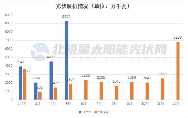 345企业微信截图_17506685996446.png